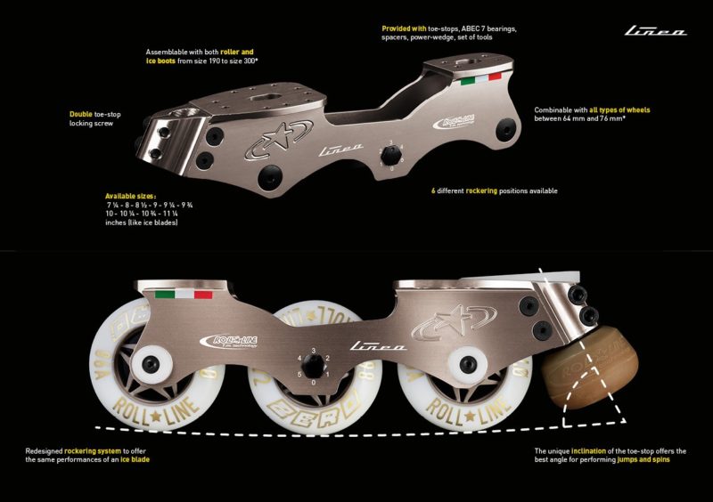 ROLL-LINE Plate Linea Inline - Image 5